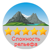 Высокая сложность рельефа